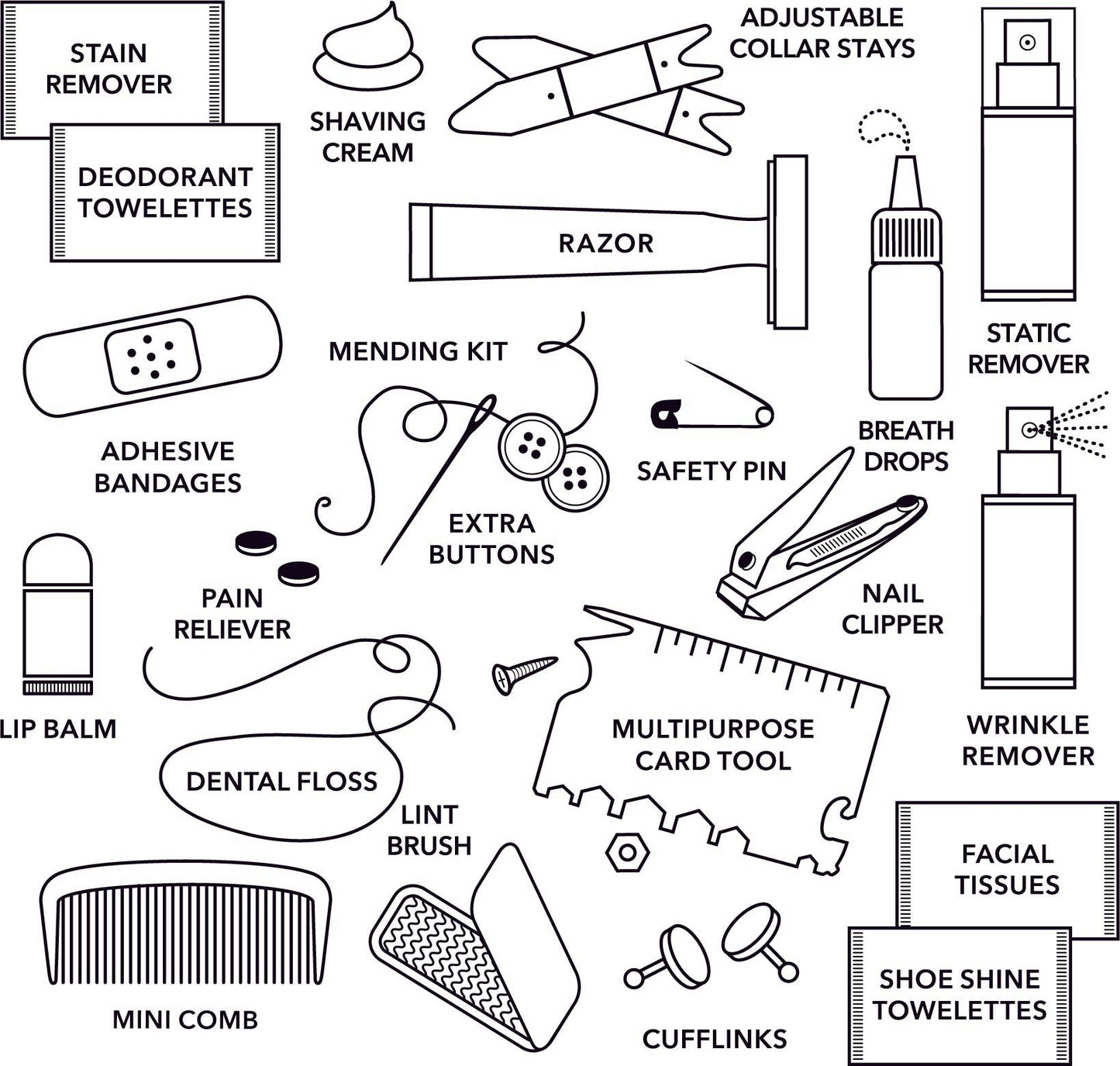 Pinch Provisions - Puffer Hemergency Kit