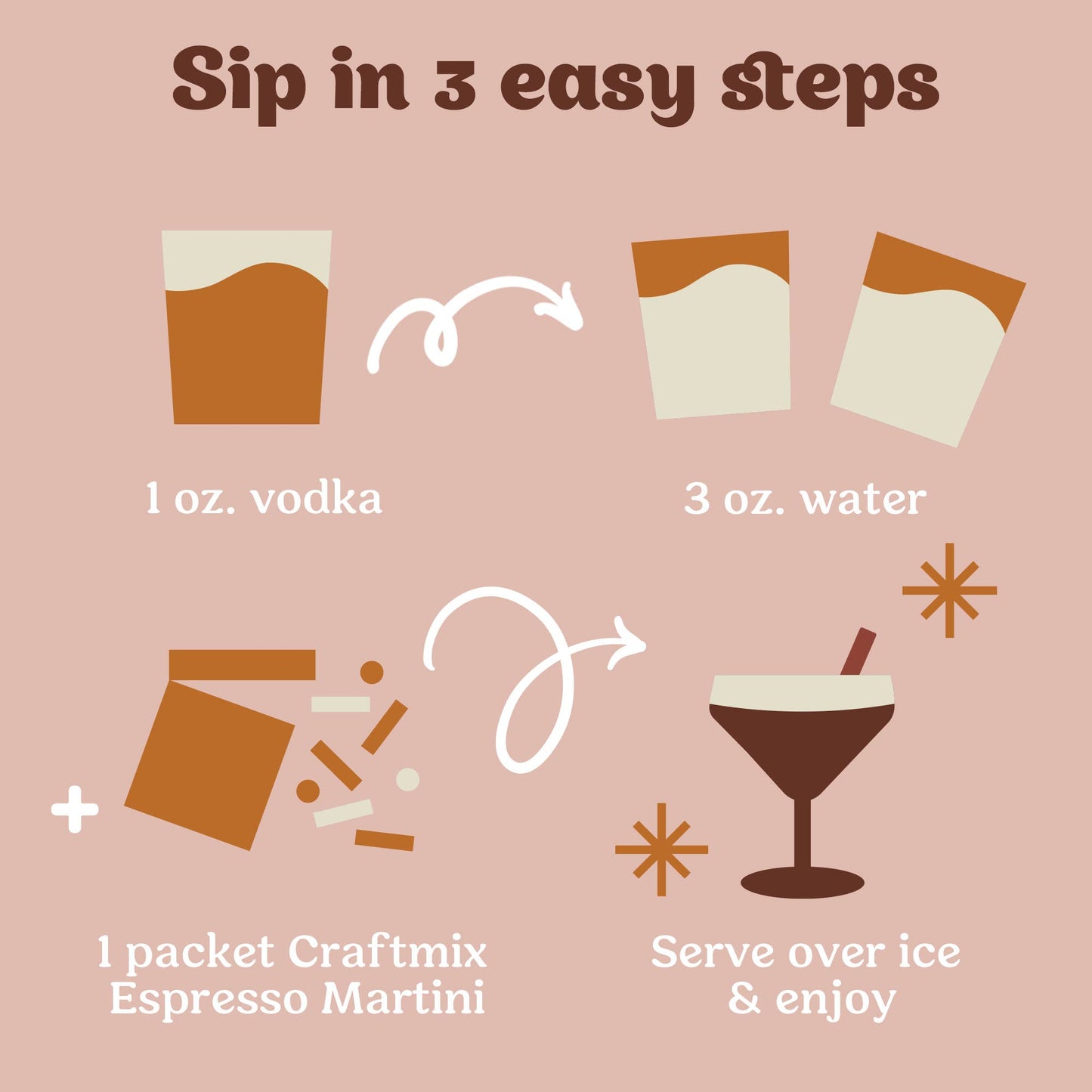 Craftmix - Espresso Martini Mixer - Single Packets / Caddy Refills