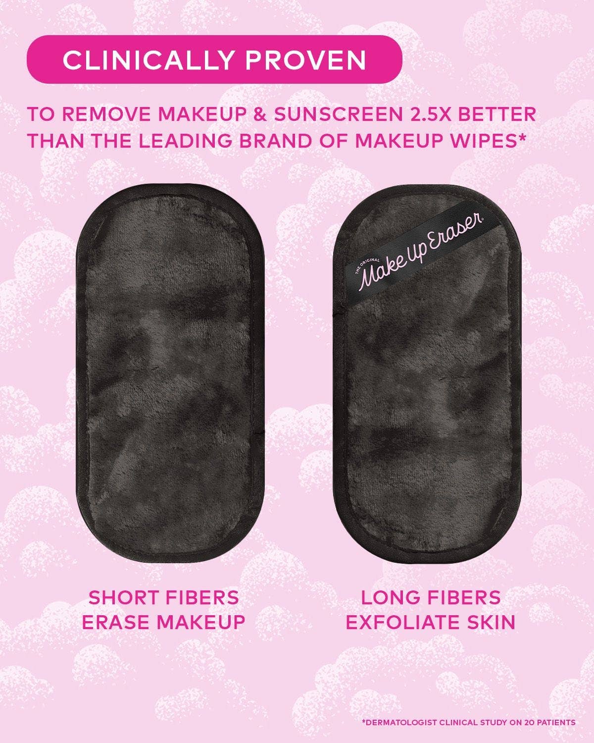 MakeUp Eraser - Chic Black MINI PRO MakeUp Eraser